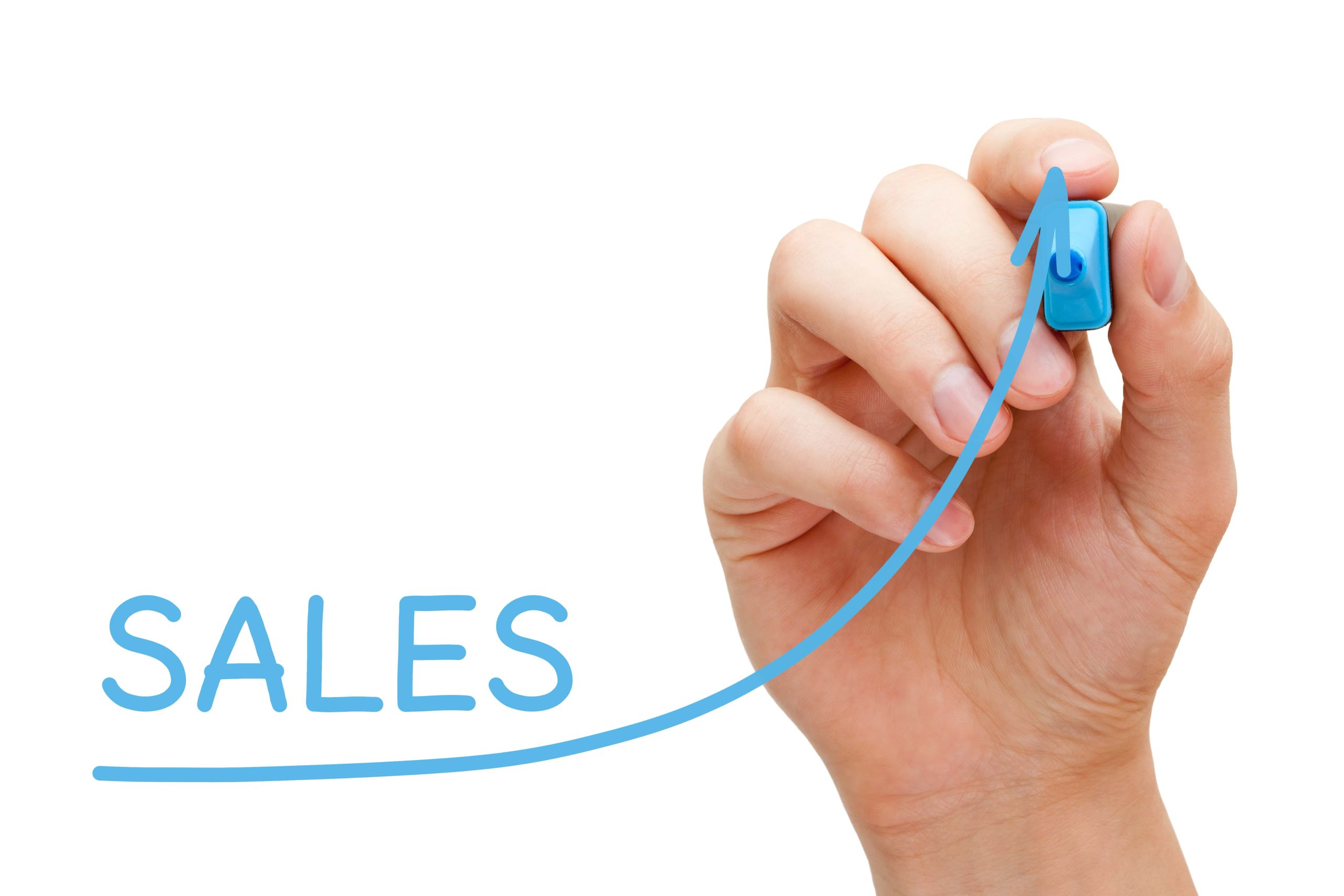 Closing Deals and Reaching Goals: Sales Incentive Programs that Work