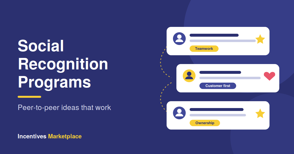Social Recognition Programs Peer To Peer Featured
